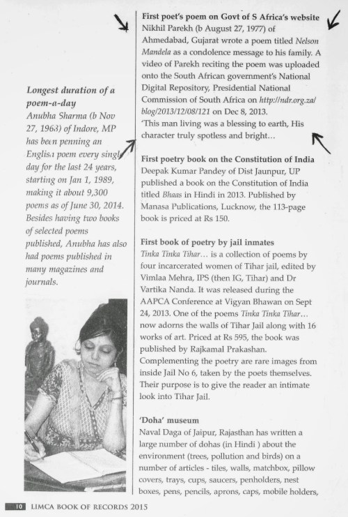 Page from Limca Book of Records 2015 that has published Parekh's Ninth National Record in Poetry .